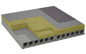 considerations of Llanfechain flat roofing insulation